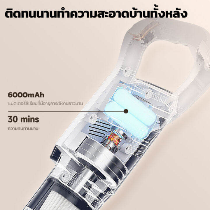 รับประกัน-10-ปี-เครื่องดูดฝุ่น-7-in-1-เครื่องดูดฝุ่นไร้สาย-cordless-vaccum-cleaner-เครื่องดูดฝุ่นบ้าน-เครื่องดูดฝุ่นขนาดเล็ก-เครื่องดูดฝุ่นในรถ-เครื่องดูดฝุ่นแบบพกพา-เตรื่องดูดฝุ่นไร้สาย-98000pa-แรงดู