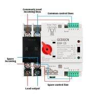 สวิตช์เปลี่ยนถ่ายอัตโนมัติ220 V เบรกเกอร์แหล่งจ่ายไฟคู่ในครัวเรือนระดับมิลลิวินาที