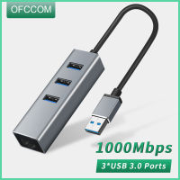 jianzhifen OFCCOM USB 3.0ฮับประเภท C ถึงอะแดปเตอร์เครือข่ายอีเทอร์เน็ต1000Mbps Rj45 USB-C 3พอร์ต USB ตัวแยก3.0สำหรับ MacBook Pro