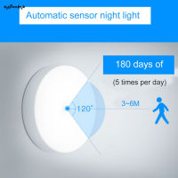 ไฟ LED กลางคืนสัมผัสไฟชาร์จยูเอสบีโคมไฟกลางคืนอัจฉริยะแม่เหล็กลดแสงได้อย่างไม่มีที่สิ้นสุด