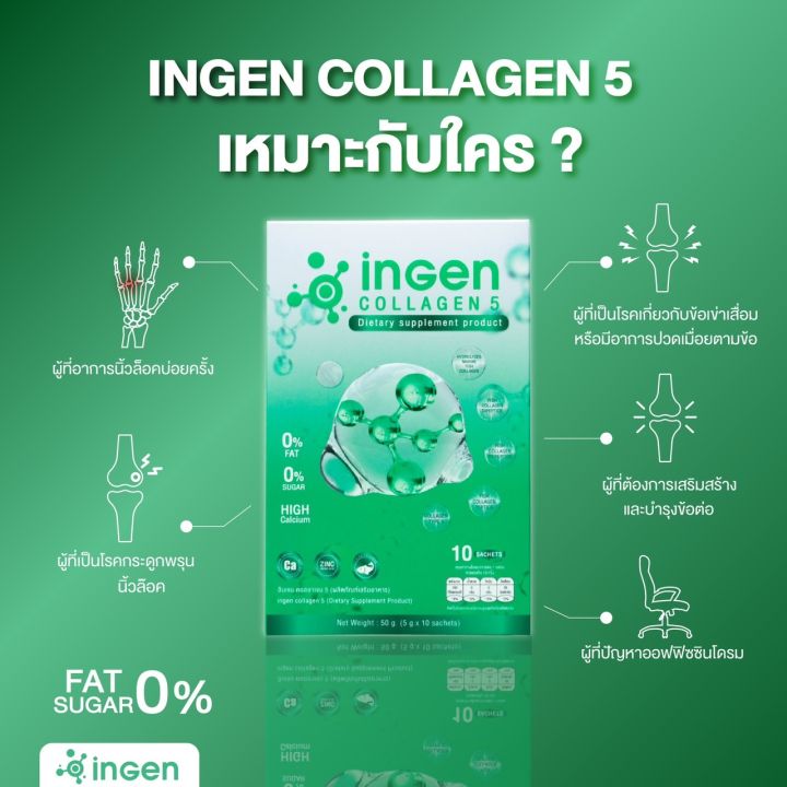 ปวดเข่า-ปวดข้อ-ingen-collagen5-ลดราคาพิเศษ-ซื้อ2ฟรี2ซอง