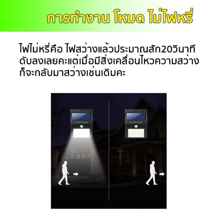 ไฟติดผนัง-solar-100led-ไฟโซล่าเซลล์-ไฟเซ็นเซอร์-solar-light-ไฟติดผนังโซล่าเซลล์-solar-cell-พลังงานแสงอาทิตย์