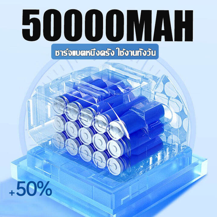 เปิดตัวรุ่นใหม่-jia-ling-เครื่องตัดหญ้าไฟฟ้า-มีการรับประกันจากผู้ขาย-มีด้ามจับ-พลังที่มากขึ้น3980w-แบตเตอรี่ที่ใช้งานได้นานขึ้น50000mah-เครื่องตัดหญ้า-เครื่องตัดหญ้าไร้สาย-เครืองตัดหญ้า-เครื่องตัดหญ้า