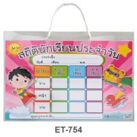 บอร์ดสถิตินักเรียน ET-754 ชุดจัดบอร์ด แต่งบอร์ด บอร์ดพลาสติก