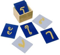 Montessori - ตัวอักษรทรายสระและวรรณยุกต์ไทย  (Sandpaper Thai Vowels)