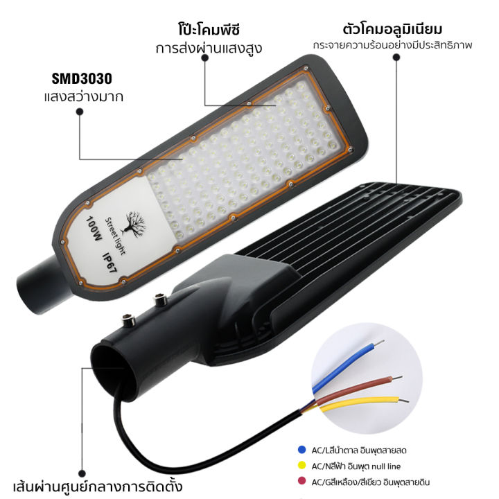 50w-100w-150w-200w-ไฟถนน-led-ip67-กันน้ำได้-โคมไฟถนน-ความสว่างมาก-ความปลอดภัยสำหรับเส้นทางสวน-โคมไฟถนน-โคมไฟติดผนัง