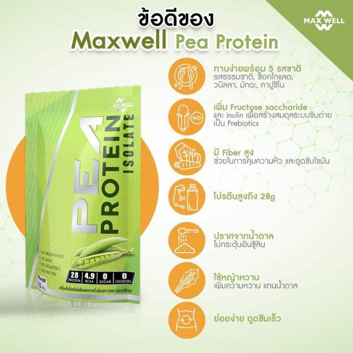 ส่งฟรี-maxwell-pea-protein-isolate-เติม-prebiotics-โปรตีนถั่วลันเตา-โปรตีนพืช-plantbased-แทน-whey-protein-เวย์-คุมน้ำหนัก