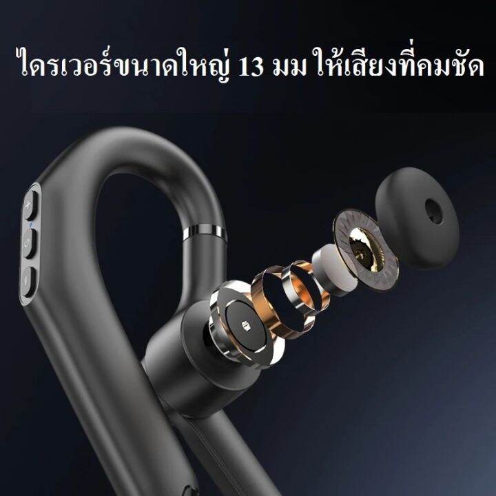 หูฟังบลูทูธ-kawa-b2-บลูทูธ-5-1-ตัดเสียงรบกวนดีมาก-แบตอึดคุยต่อเนื่อง-24-ชม-มาพร้อมกล่องชาร์จในตัว-หูฟังไร้สาย