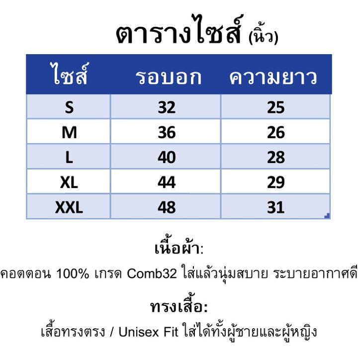 เสื้อยืดสีดำอินเทรนด์เสื้อยืดลาย-ธงชาติไทย-ประเทศไทย-thailand-flag-เสื้อยืดสกรีน-แขนสั้น-คอกลมs-m-l-xl-xxls-5xl