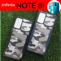 เคส ขอบนิ่ม ลายแคปล่า สำหรับ Infinix Note 8i