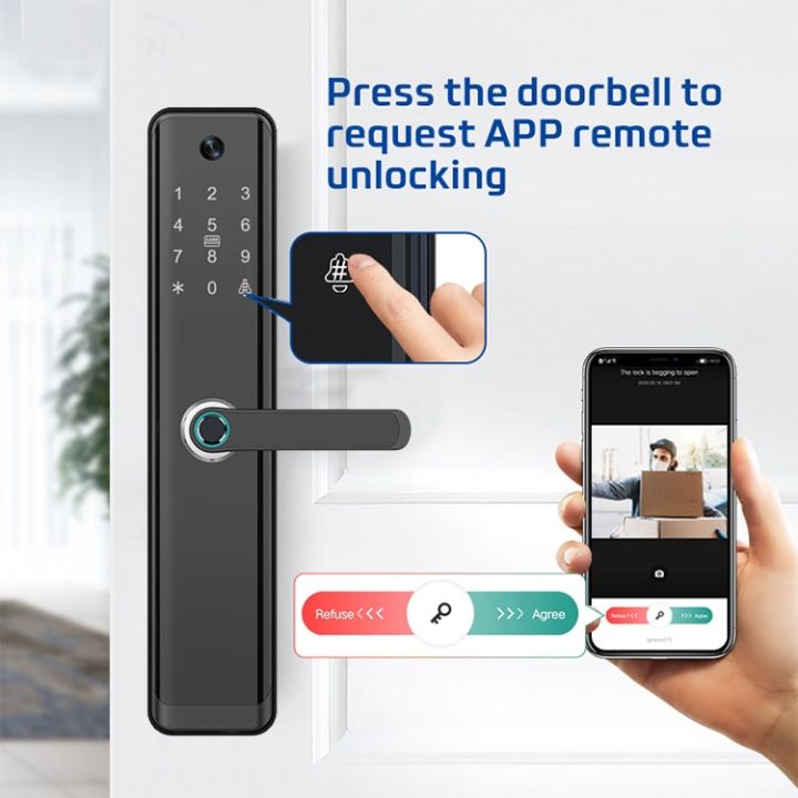 ล็อคอัจฉริยะ-wifi-tuya-พร้อมที่จับภาษาอังกฤษ-รัสเซีย-สเปน-โปรตุเกสรหัสผ่านโดยใช้ลายนิ้วมือประตูล็อคอัจฉริยะอิเล็กทรอนิกส์พร้อมกล้อง