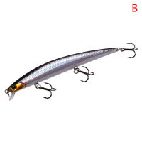 DRGobi 13ซม.15กรัมปลายาวใหญ่ Mino TOP Fishing lures เหยื่อแข็งสำหรับตกปลาเกียร์