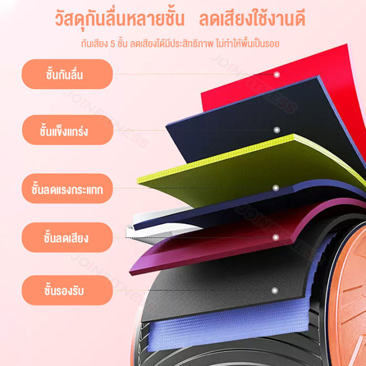 ลูกกลิ้งบริหารหน้าท้องแบบรีบาวด์อัตโนมัติ-การฝึกหน้าท้อง-ช่วยเสริมสร้างความแข็งแรงของกล้ามเนื้อหน้าท้องชายหญิง-พัฒนาความยืดหยุ่นของกล้ามเนื้อ-ลูกกลิ้งออกกาย-เครื่องบริหารหน้าท้อง-ลูกกลิ้งออกกำลังกาย-ล