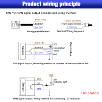 Heishada โมดูลเซ็นเซอร์ระดับของเหลวแบบไม่สัมผัส DC 5V เซ็นเซอร์วัดระดับของเหลวแบบ capacitive เซ็นเซอร์ตรวจจับระดับน้ำเซนเซอร์บอร์ดเอาท์พุท NPN