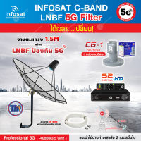 THAISAT C-BAND 1.5M (ขางอยึดผนัง infosat 100CM.) + กล่อง PSI S2x HD + LNB 5G infosat รุ่น CG-1 แถมสายRG6ตามชุด