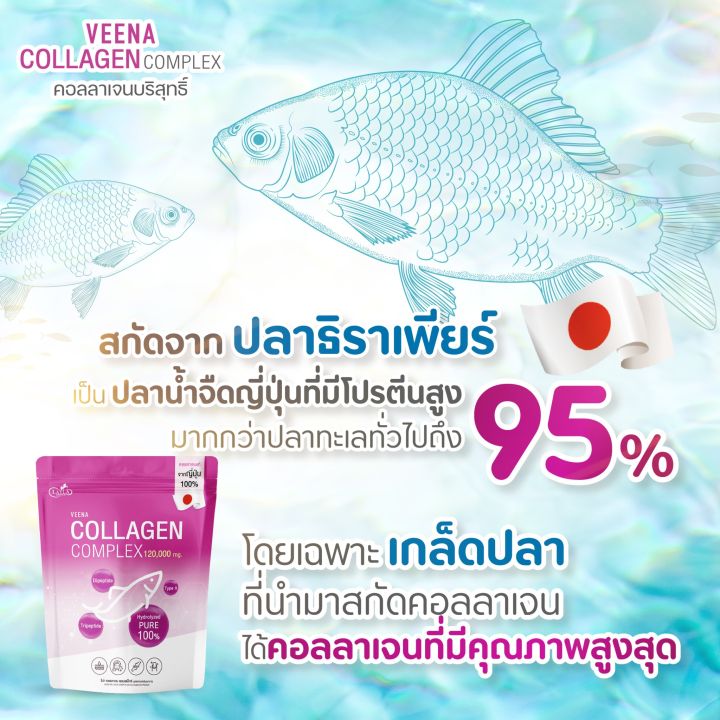 ส่งไวของแท้100-veena-collagen-complex-120-000-mg-คอลลาเจนพรีเมี่ยมบริสุทธิ์นำเข้าจากญี่ปุ่น-ชงง่ายละลายไว-น้ำใส-ไม่คาวดื่มง่าย