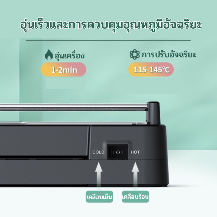 เครื่องเคลือบบัตร-a3-a4-เครื่องเคลือบพลาสติก-เคลือบบัตร-เครื่องเคลือบกระดาษ-เครื่องเคลือบเอกสาร-การ์ด-โปสการ์ด