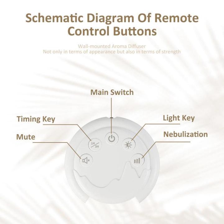 เครื่องทำความชื้นเครื่องพ่นไอน้ำน้ำมัน-essential-ติดผนังเครื่องพ่นอโรมาติดผนังขนาด150มล-เครื่องพ่นไอน้ำ-essential-เครื่องปล่อยควันอัลตราโซนิคติดผนังพร้อมรีโมทคอนโทรล3โหมดเครื่องสร้างความชื้นหมอกเงียบ