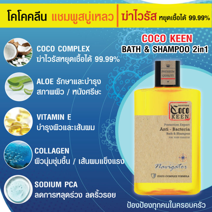 ส่งตรงไวจากโรงงาน-แชมพูสระผม-และครีมอาบน้ำ-ฆ่าเชื้อไวรัสและแบคทีเรีย-สกินฟริ้งค์-โคโค-คลีน-บาธ-แอนด์-แชมพู-200-ml-1-ขวด-coco-keen-bath-amp-shampoo-2in1
