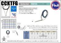 ไกด์ F-CCKTFG  เป็นไกด์ฟาไซค์ แข็งแรงทนทานไม่เป็นสนิมหรือขี้เกลือ ผลิตจากประเทศญี่ปุ่น