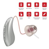 Factory Direct Sales Hot Hearing Aids Rechargeable Hearing Aid Headset Sound Amplifier English Version