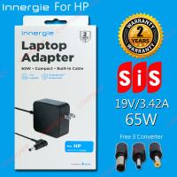 Innergie Adapter HP 19V/3.42A 65W หัวแปลง B,F1,F สายชาร์จ อแดปเตอร์ (ประกัน SIS)