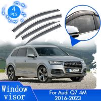 แผ่นเบี่ยงสำหรับรถ Audi Q7 4ม. 2016 2017 2018 2019 2020 2021 2022 2023กระบังแดดติดกระจกแผ่นบังลมอุปกรณ์เสริมรถยนต์