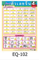 ตัวเลขจีน EQ-102 โปสเตอร์ภาพ หุ้มพลาสติก