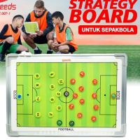 กระดานวางแผน ฟุตบอล Coach Board Football กระดานฟุตบอล กระดานบาสเกตบอล Coachboard แถมฟรี ปากกาเขียนแผน แม่เหล็กผู้เล่น และแปรงลบ