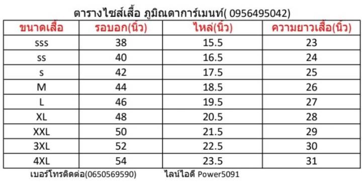 ชุดปฏิบัติการ-อสม