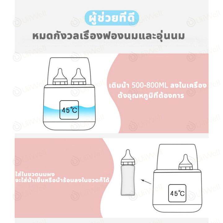 เครื่องอุ่นนม-nnq-202a-อุ่นนม-ละลายน้ำแข็ง-อุ่นอาหาร-ฆ่าเชื้อในเครื่องเดียวคุณภาพเยอรมัน-การควบคุมระยะไกลเป็นไปได้-เครื่องนึ่งขวดนม-ฟังก์ชั่น8อย่าง-ที่นึ่งขวดนม-เครื่องนึ่งขวด-นึ่งขวดนม-อุ่นได้4ข