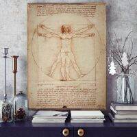 Leonardo Da Vinci แรงบันดาลใจโปสเตอร์ศิลปะ Vitruvian Man, Human Body Science Research Line พิมพ์,เหมาะสำหรับตกแต่งบ้าน