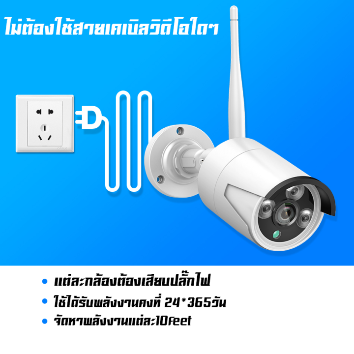 รุ่นใหม่-ชุด-กล้องวงจรปิดไร้สาย-ระบบ-ip-wi-fi-5g-ชุด-kit-4ch-2mp-กล้องวงจรปิดไร้สายภายนอก-ดูออนไลน์ผ่านโทรศั