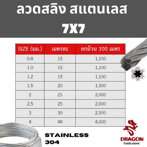 ลวดสลิง-สแตนเลส-7x7-ขนาด-1-0-mm-ราคาต่อเมตร