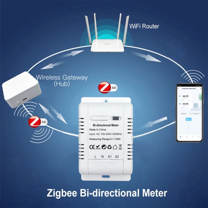 1-pcs-tuya-smart-zigbee-energy-meter-150a-clamp-current-sensor-solar-pv-import-export-kwh-monitor-240vac