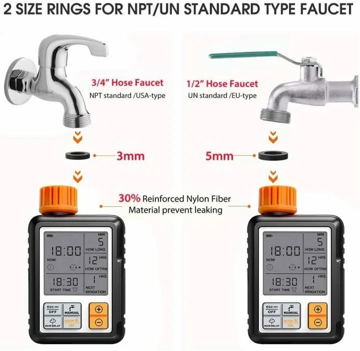 unitbomb-เครื่องตั้งเวลารดน้ำอัตโนมัติ-เครื่องตั้งเวลาสปริงเกอร์-water-timer-digital