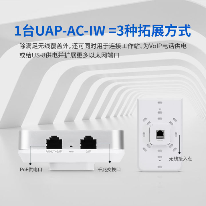 UBNT UniFi UAP-AC-IW Wall-mounted Wireless Panel AP 5G Dual-band ...