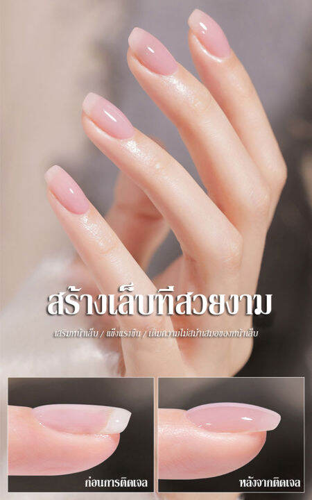 kariooo-care-gel-แคร์เจล-เจลเสริมหน้าเล็บให้แข็งแรง-และช่วยทำให้เล็บหนาขึ้น-ทาสีเจลได้เรียบเนียน-k1