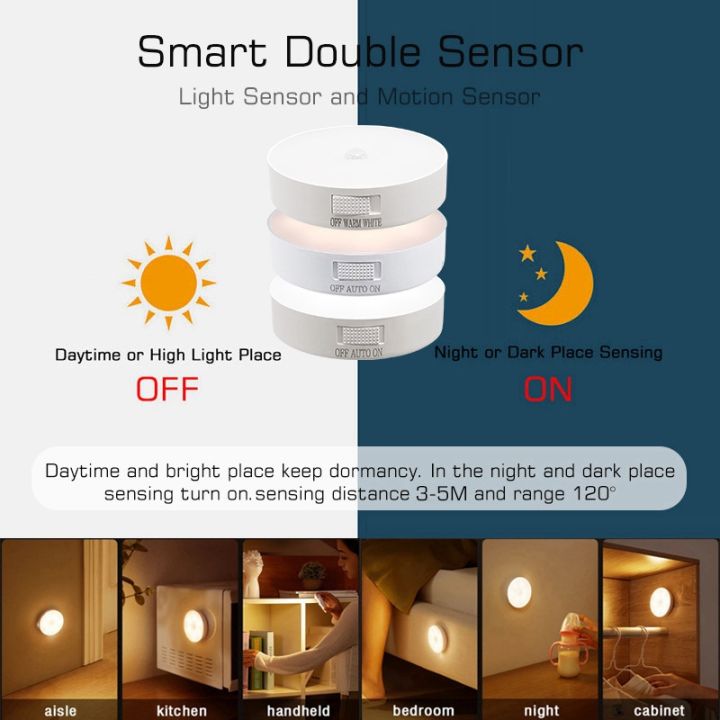 cc-bedroom-night-sensor-usb-lamp-with-rechargeable-inductor-lights-stairs-hallway-closet