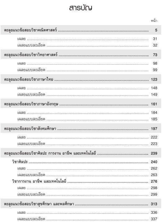 inspal-หนังสือ-ตะลุยแนวข้อสอบ-o-net-ม-3-พิชิตสอบเข้า-ม-4-ฉบับรวมข้อสอบ