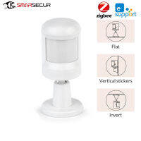 Mini Zigbee Motion PIR Detector เซ็นเซอร์การเคลื่อนไหว WIFI Ewelink APP Wireless Home Security System