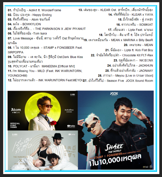 dvd-mv-สตริงฮิตติตชาร์ท-thai-music-top-chart-vol-29-เพลงไทย