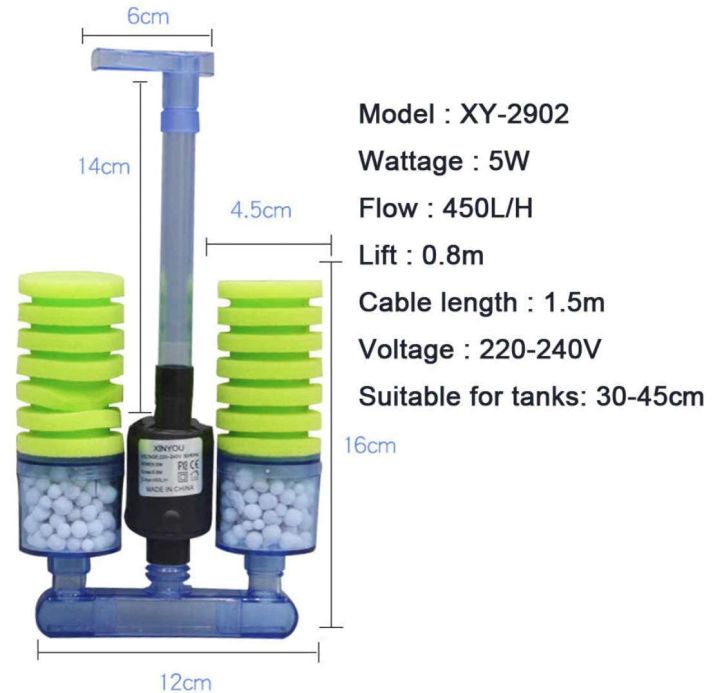 xinyou-xy-2900-xy-2901-xy-2902-กรองฟองน้ำ-มีมอเตอร์-พร้อมช่องใส่เซรามิค-กรองในตู้-แบบติดข้างตู้ปลา