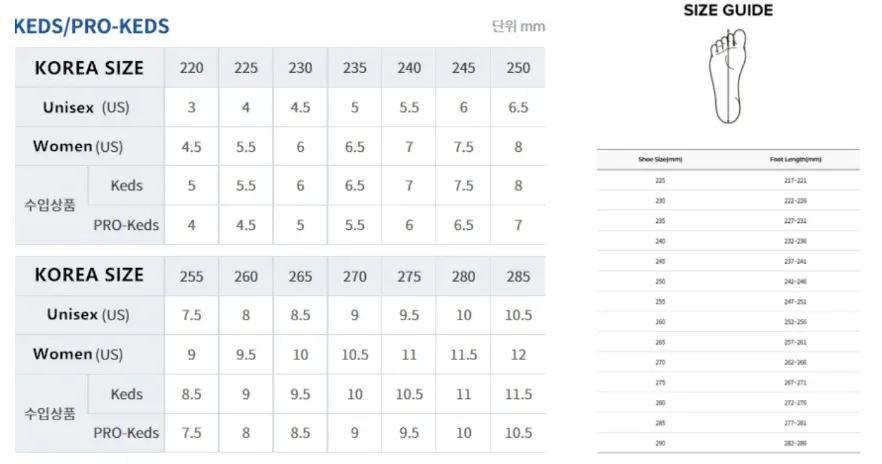 Keds size clearance chart in cm