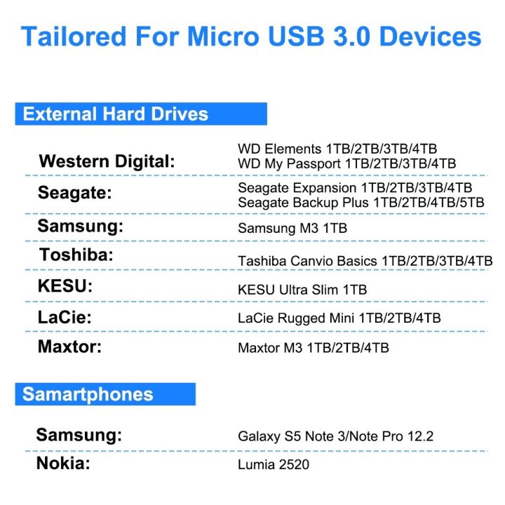 ร้อน-สายเคเบิลภายนอกฮาร์ดไดรฟ์สายเคเบิล-usb-micro-b-สายเคเบิล-hdd-สายเคเบิลข้อมูล-micro-สายเคเบิล-ssd-sata-สำหรับ-samsung-ฮาร์ดดิสก์สายเคเบิล-micro-b-usb3-0