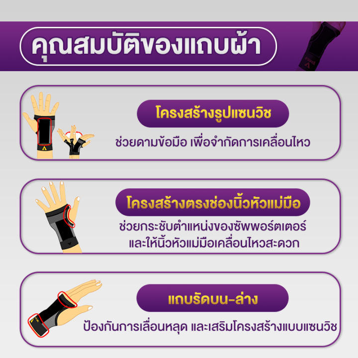 allwell-อุปกรณ์ซัพพอร์ตพยุงข้อมือ-vantelin-supports-wrist-นำเข้าจากประเทศญี่ปุ่น