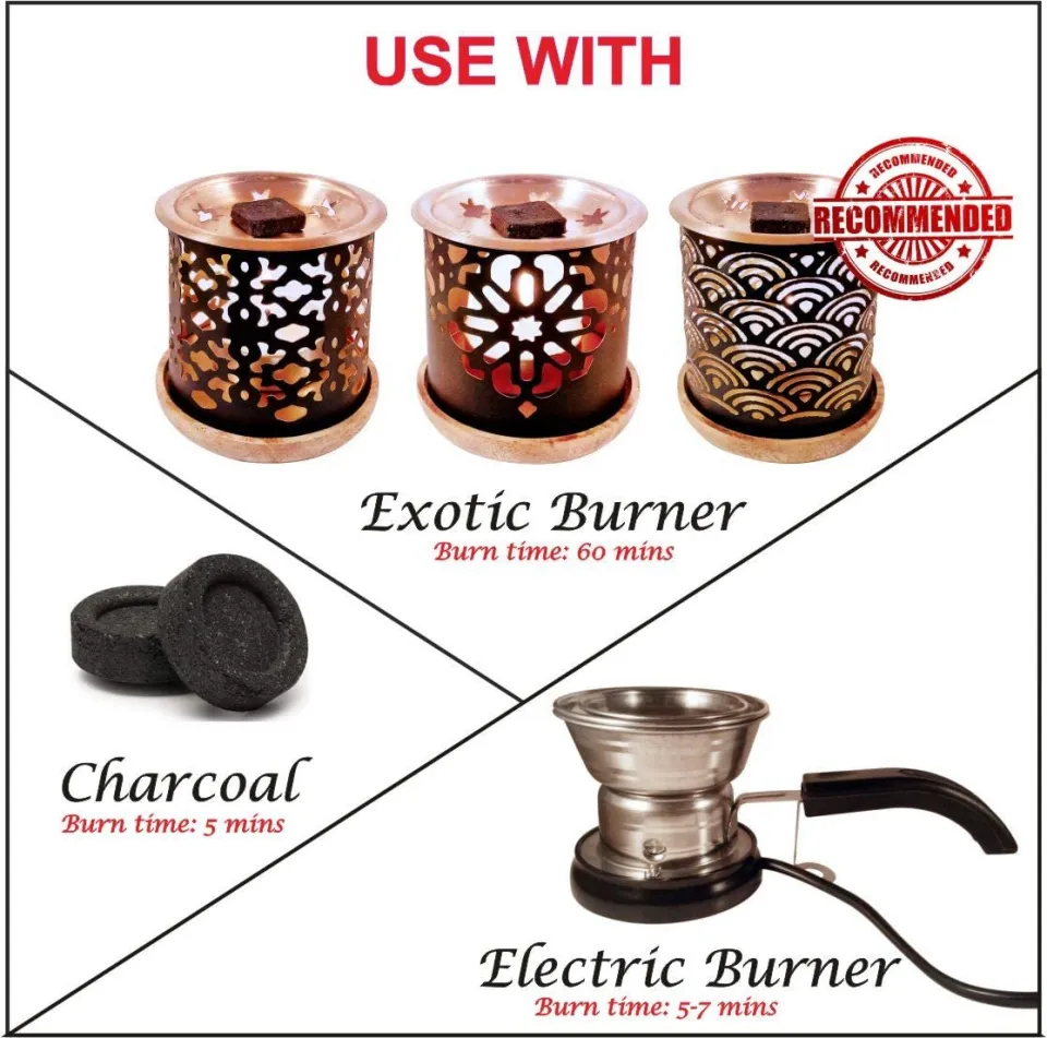 Ma'amoul Bakhoor Variety Box + Smokeless Burner