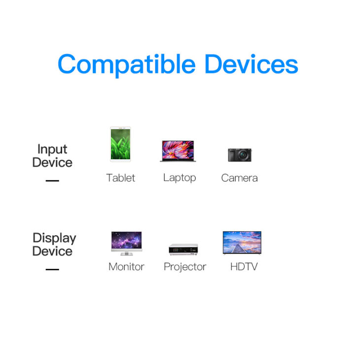 vention-สาย-ไมโคร-hdmi-ตัวผู้เป็น-hdmi-ตัวผู้-รองรับวิดีโอ-full-hd-1080p-micro-hdmi-male-to-hdmi-male-cable-support-full-hd-1080p-video