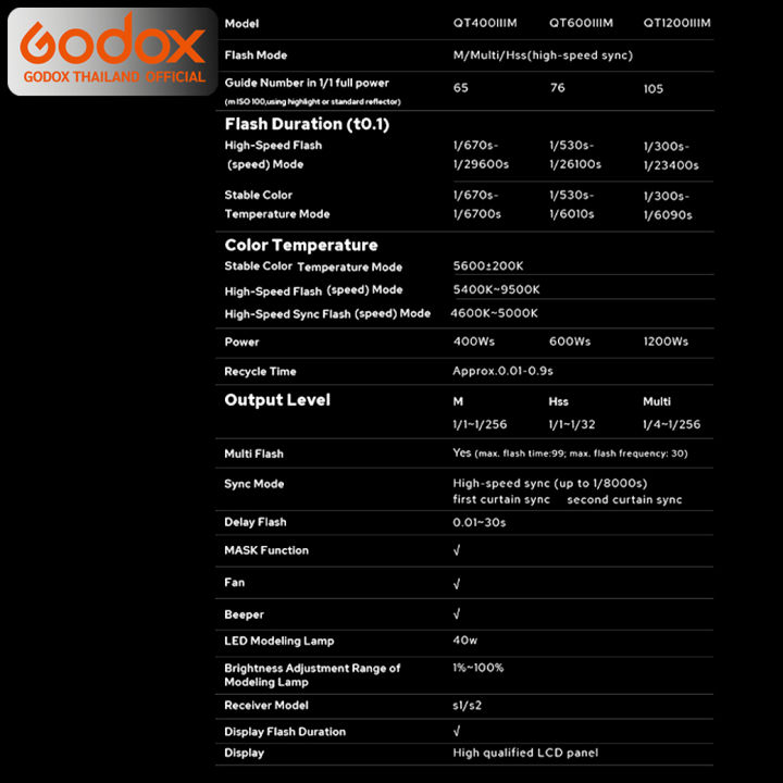 godox-flash-qt1200iii-m-1200w-bowen-mount-รับประกันศูนย์-godox-thailand-3ปี-qt1200-iii-m
