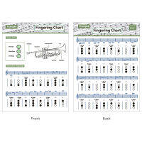 ทรัมเปตคอร์ดแผนภูมิทั่วไปสำหรับครูนักเรียนศิลปะติดผังดนตรีคอร์ดเพื่อการศึกษาโปสเตอร์ทั่วไป